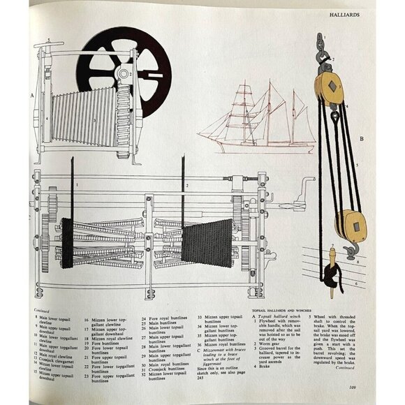 The Lore Of Ships 1986 HC Maritime Nautical Book XL History Illustrated WHBS - Picture 6 of 10